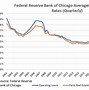 High Interest Expenses Adalah Pdf